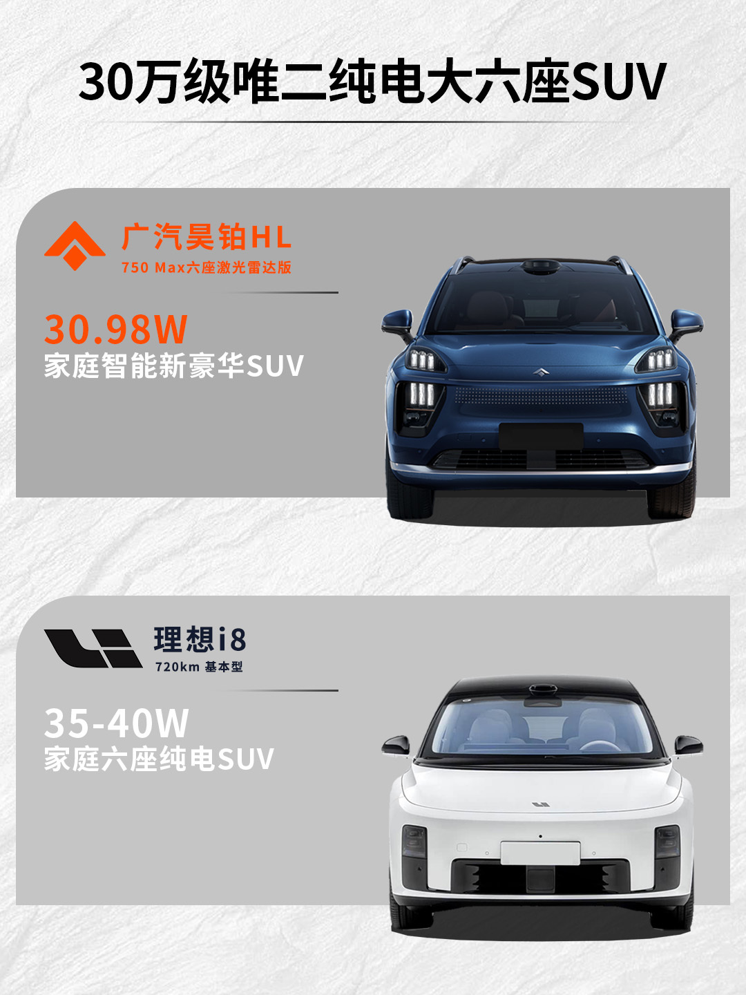 豪华实用派VS温和设计流：昊铂HL与理想i8纯电家庭车​