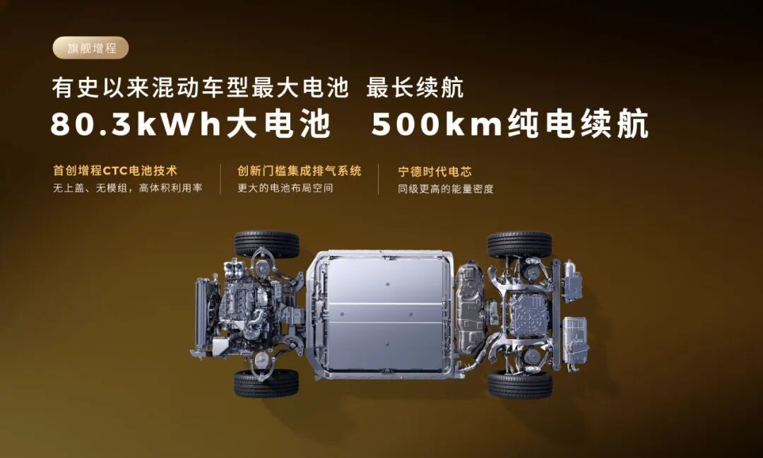 放心！零跑D19不会太贵，也没想抢谁的蛋糕