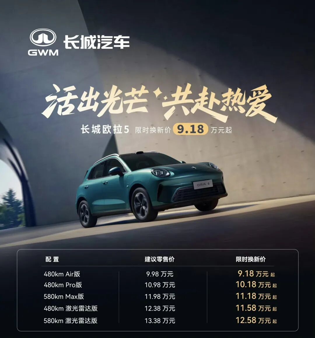 紧凑型SUV， 9.98万元起 欧拉5上市