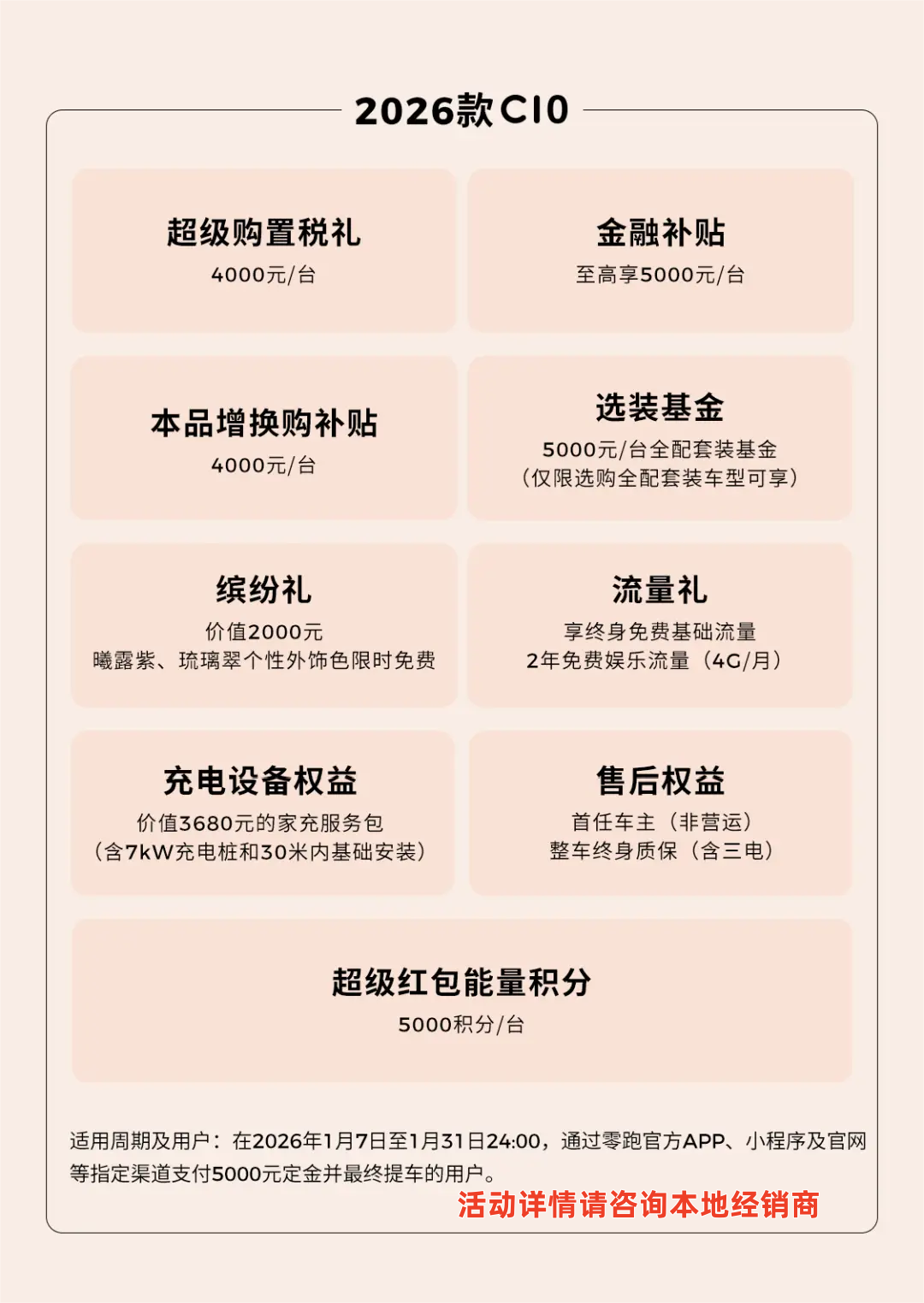 零跑C10深度对比银河E5，这才是15万级SUV版本答案