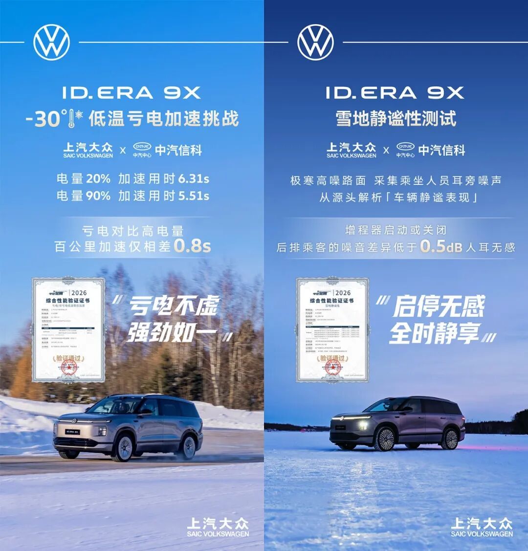 央视见证硬实力，上汽大众ID.ERA 9X完成冰与火挑战
