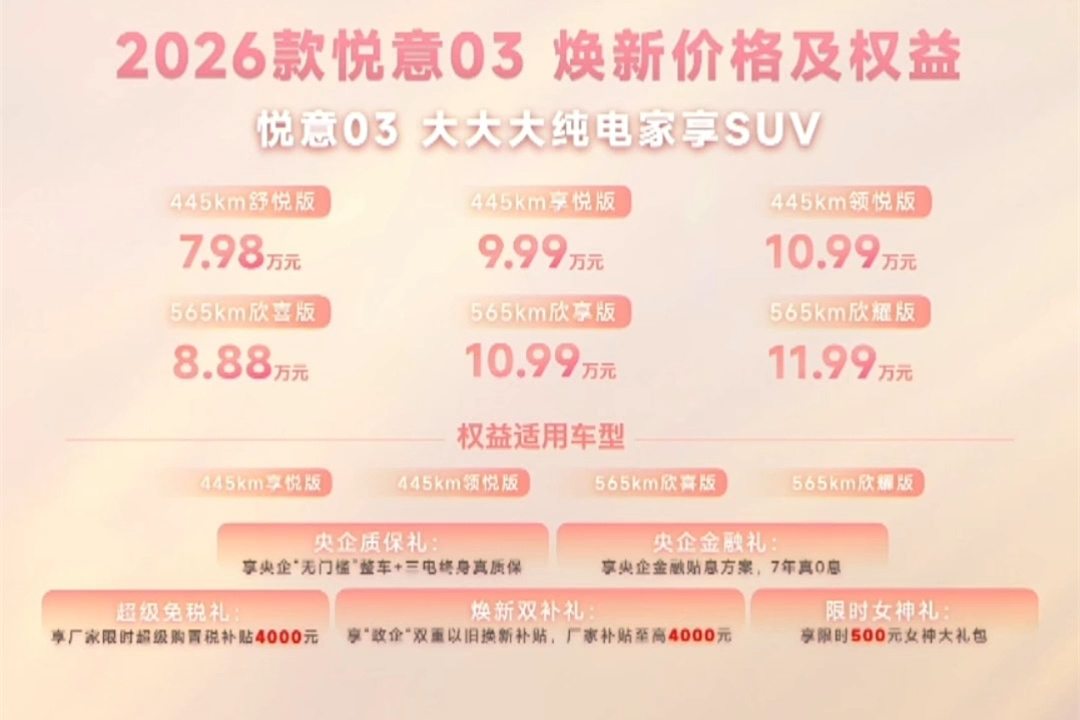 女神礼物上线!2026款悦意03焕新,7.98万起闭眼入