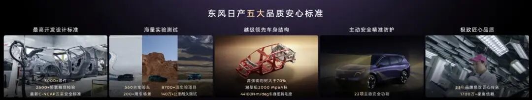 东风日产天演架构 2.0 首发NX8重塑家庭出行新范式