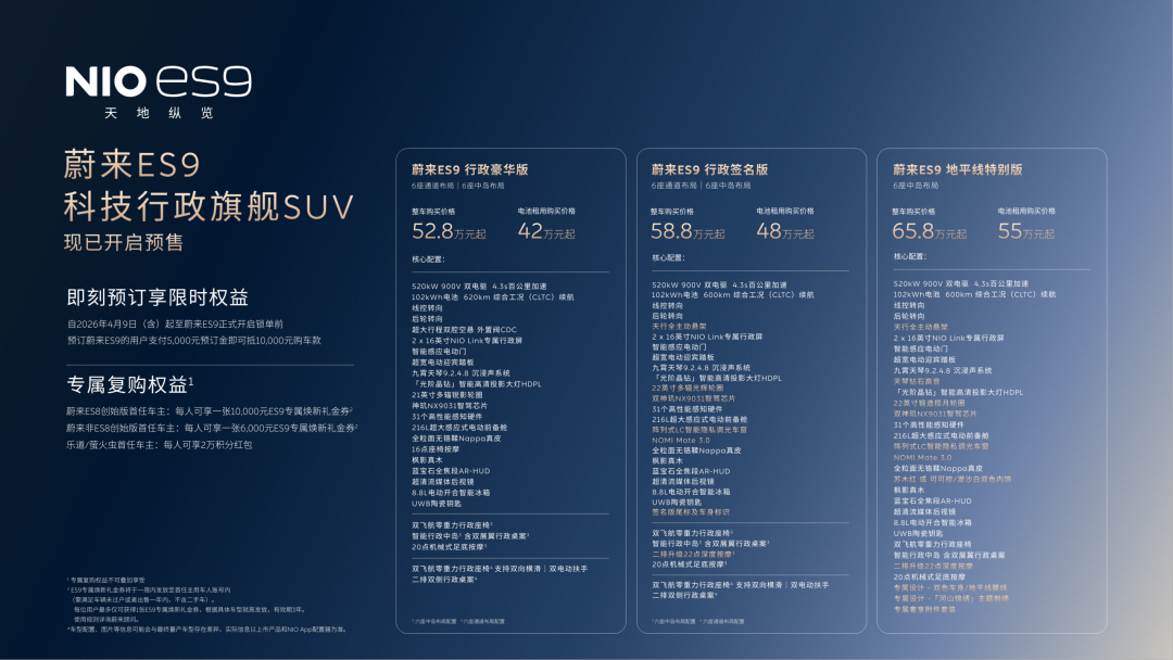 蔚来ES9预售发布!52.8万元起