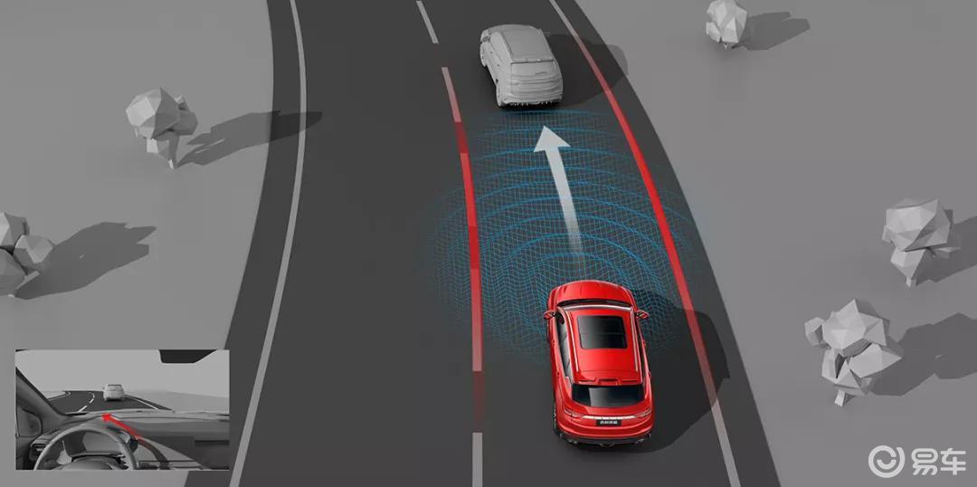 什么叫做智能交通 a0e58940bfd5412f8500d2695f940536.jpeg