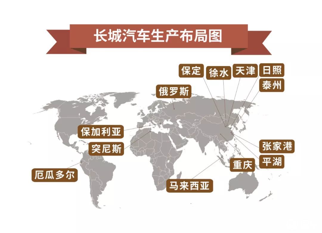 徐水经济总量在保定排名_保定徐水最新规划图