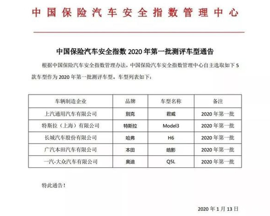 2020suv中保研碰撞测排名_2020年中保研碰撞测试,快看看你的车有没有通过测