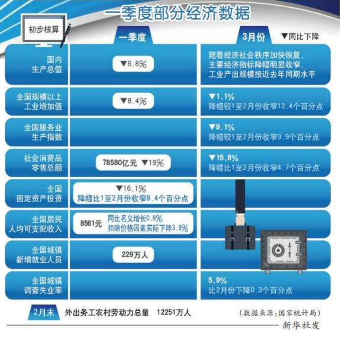 2019年绥化前三季度经济总量_2019年绥化历史中考题(2)