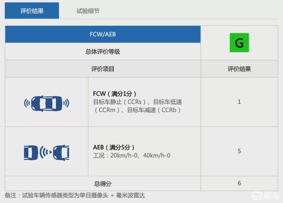 什么是优质的评价 2cb348a13f2f4f739a21dd6a38f4eaf6.jpeg