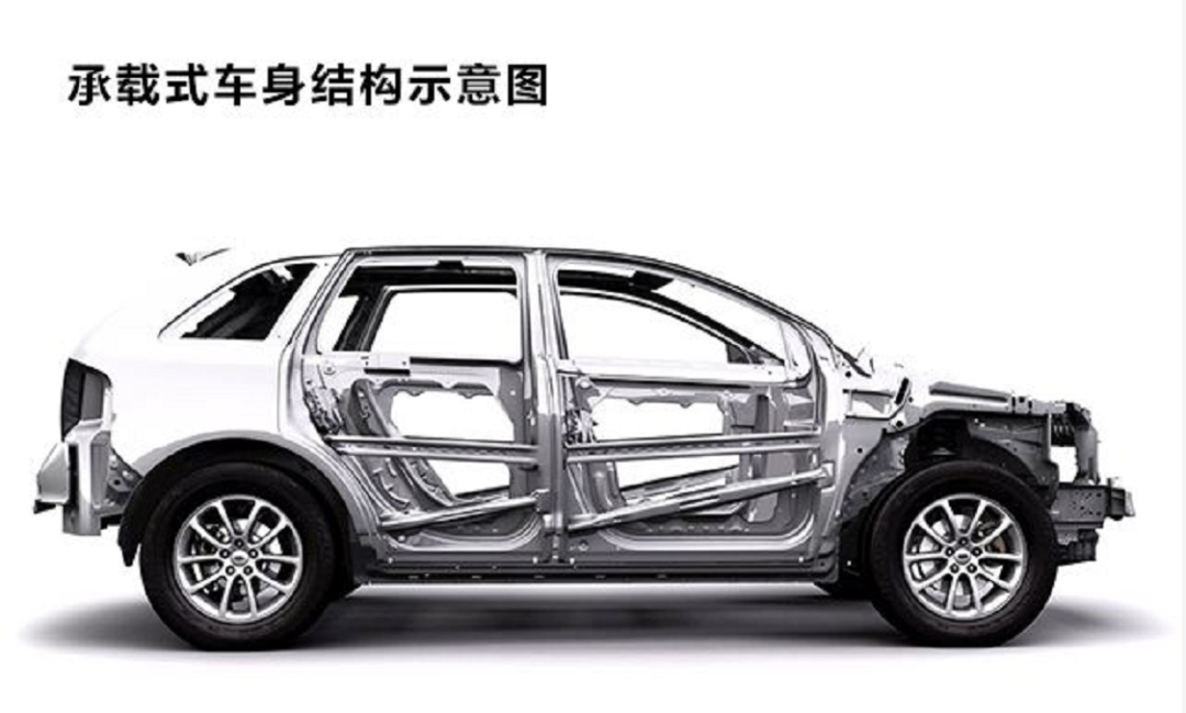 易车 wey 坦克300车身摘要 摘要详情坦克300采用非承载式车身结构,由"