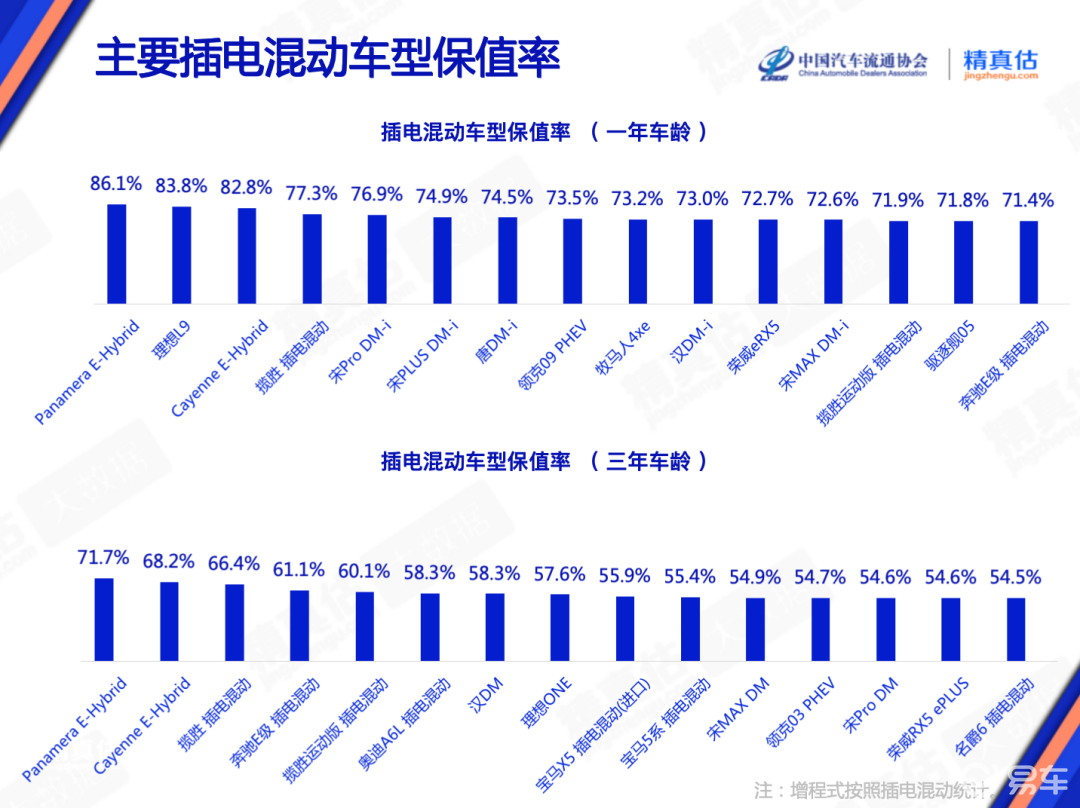赛那油电混动指导价 9d8e9ddc51be45feace44a6c43ba9641.png
