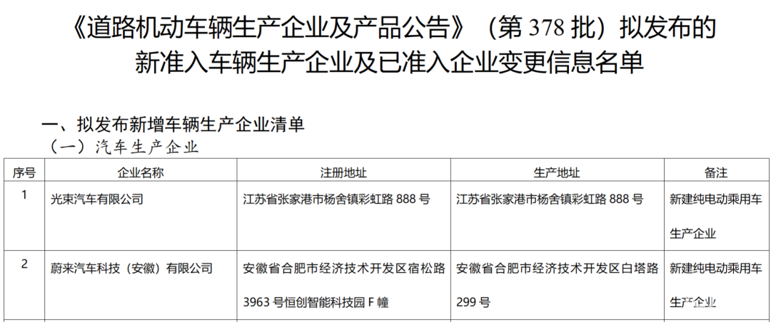 长城宝马合资光束汽车获独立生产资质新车将于2024年上市