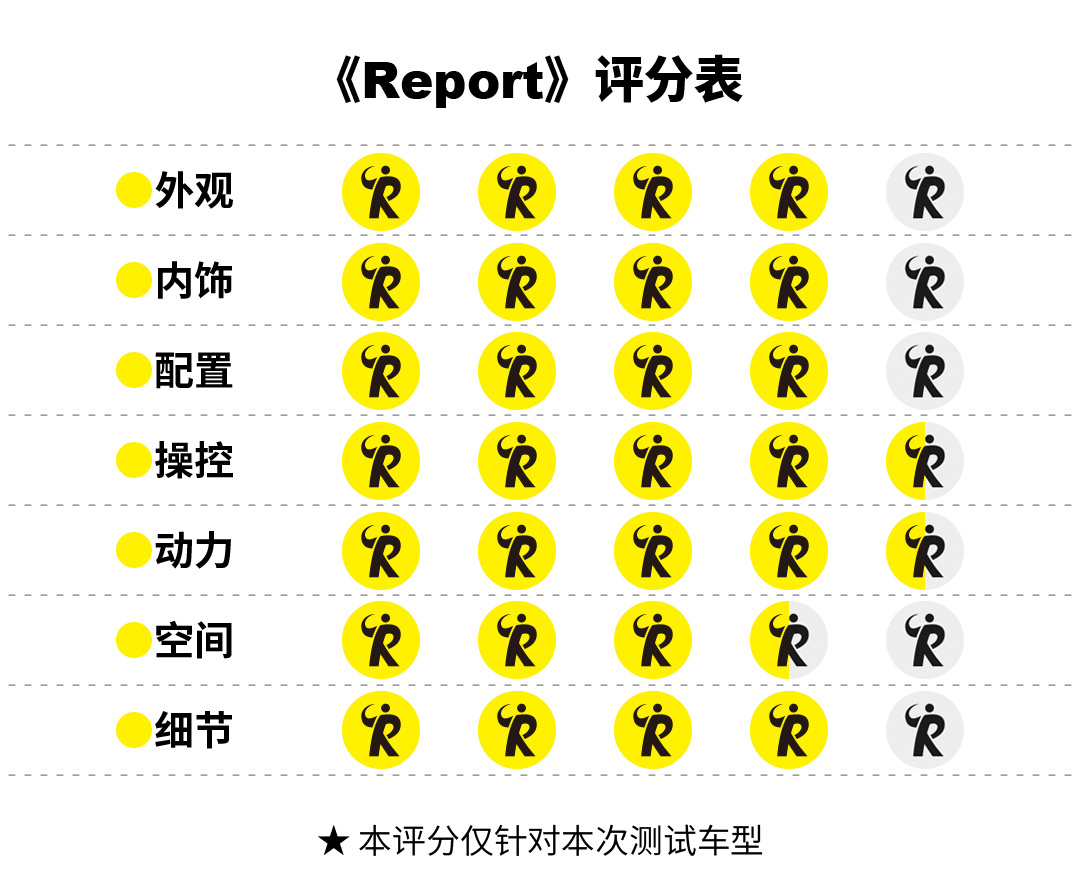 岚图追光PHEV | 追光而遇，沐光而行