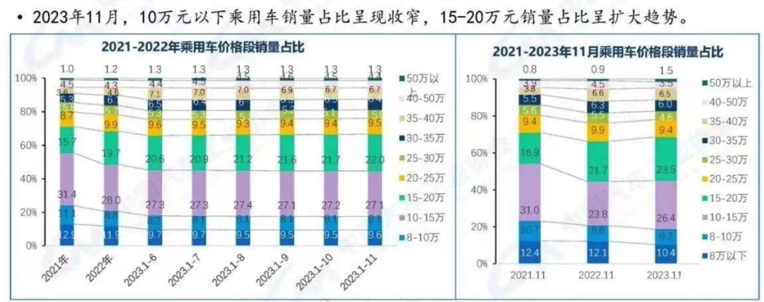 B级车迎来大变局！吉利银河E8一出，谁与争锋？