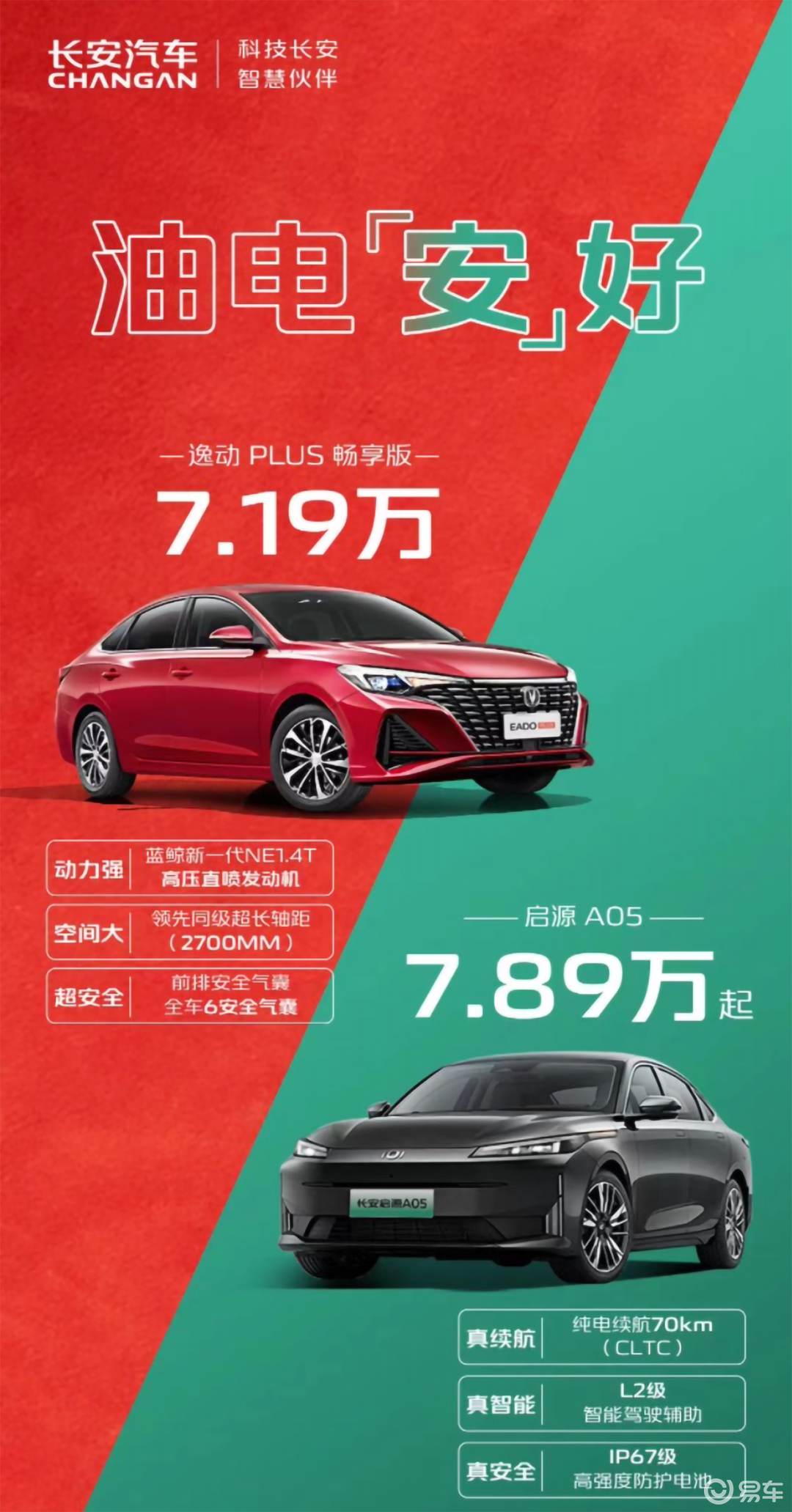 秦plus新能源同时长安还把另一款燃油轿车逸动plus的价格打到