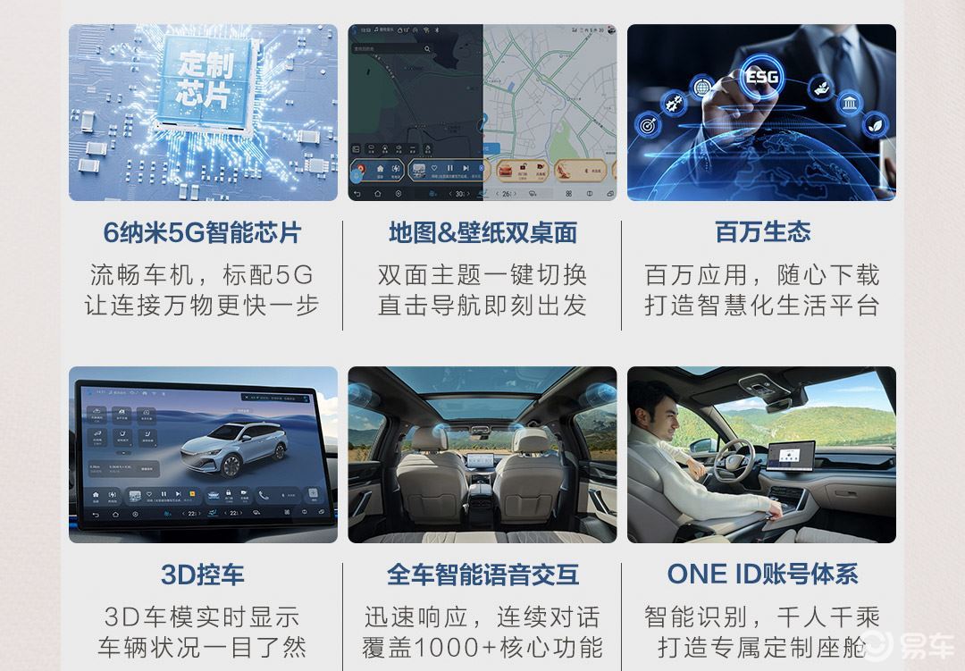 智驾方面:汉ev 610版装备了高阶智驾——dipilot 100,5颗毫米波雷达