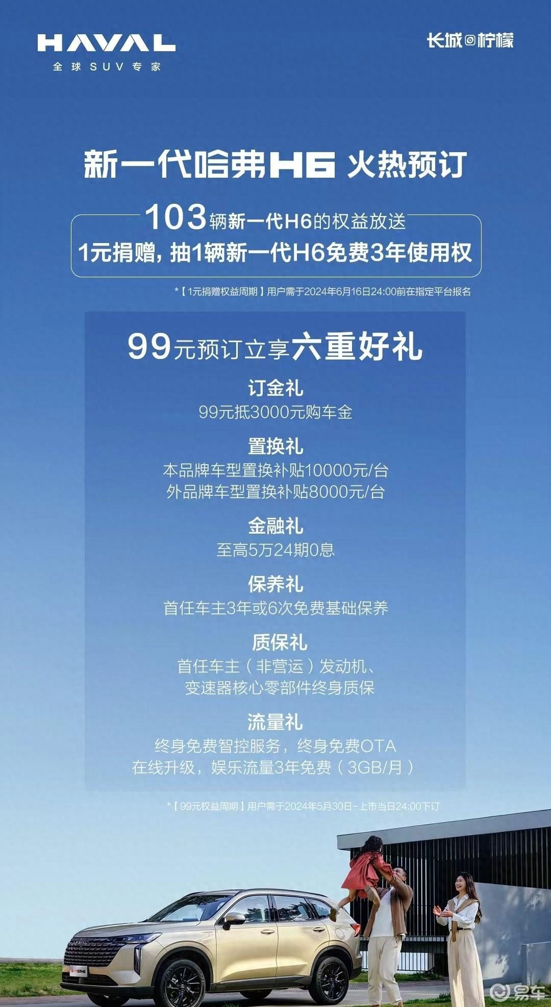 全能家庭SUV，全新一代哈弗H6正式开启预售