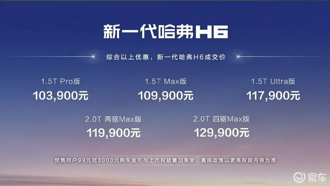 限时售价10.39万起，新一代哈弗H6正式上市