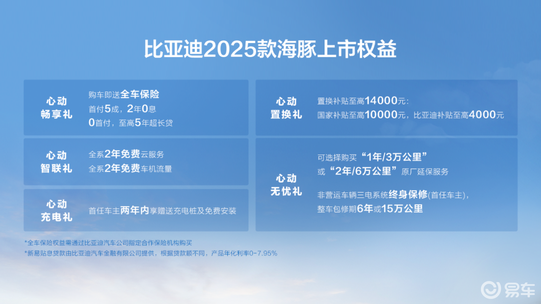 增配不加价 升级续航送车险 2025款海豚上市