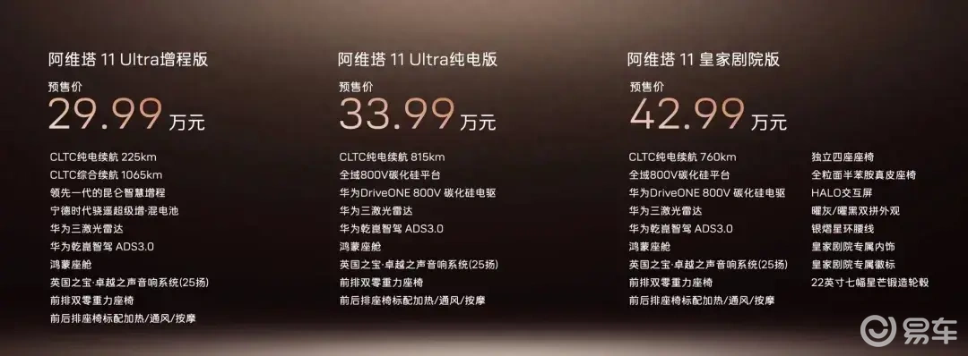 阿维塔11增程版预售！陈卓：2025年销售目标超22万辆