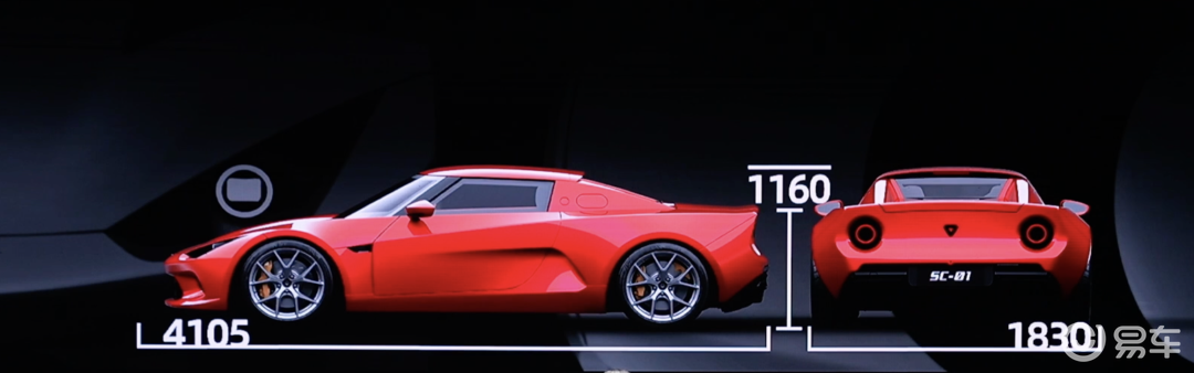 国产小跑车SC01要来了，纯原创设计，预计售价30万内_易车