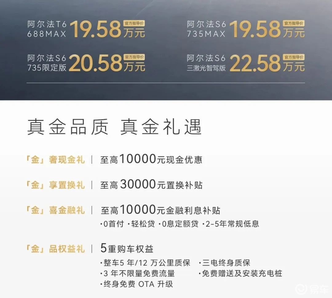 极狐阿尔法S6、T6上市：20万级纯电市场再添实力选手