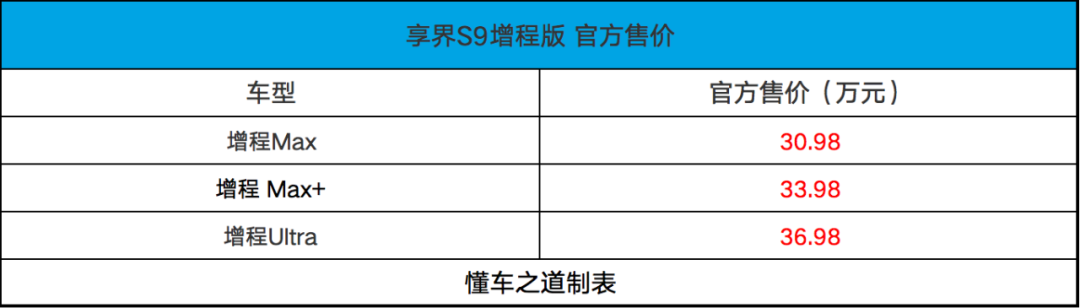 享界S9增程版售30.98万起，国产旗舰轿车