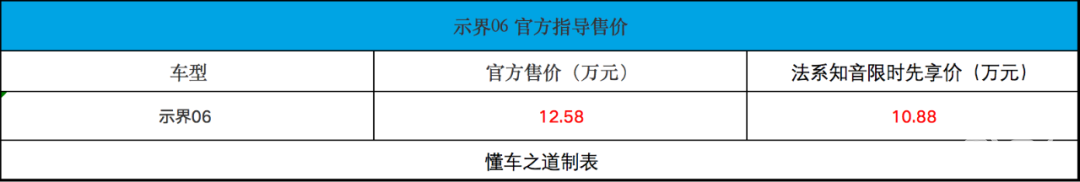 法系纯电新车示界06，售12.58万