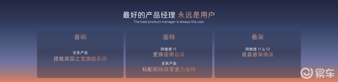 阿维塔全系车型亮相重庆车展