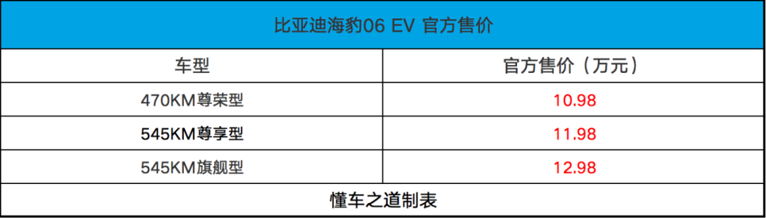 比亚迪海豹06EV，售10.98万起