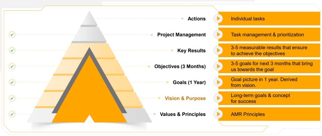 什么叫通信行为异常 6e8acef4e58f4998a4b51333b3fdf421.jpeg
