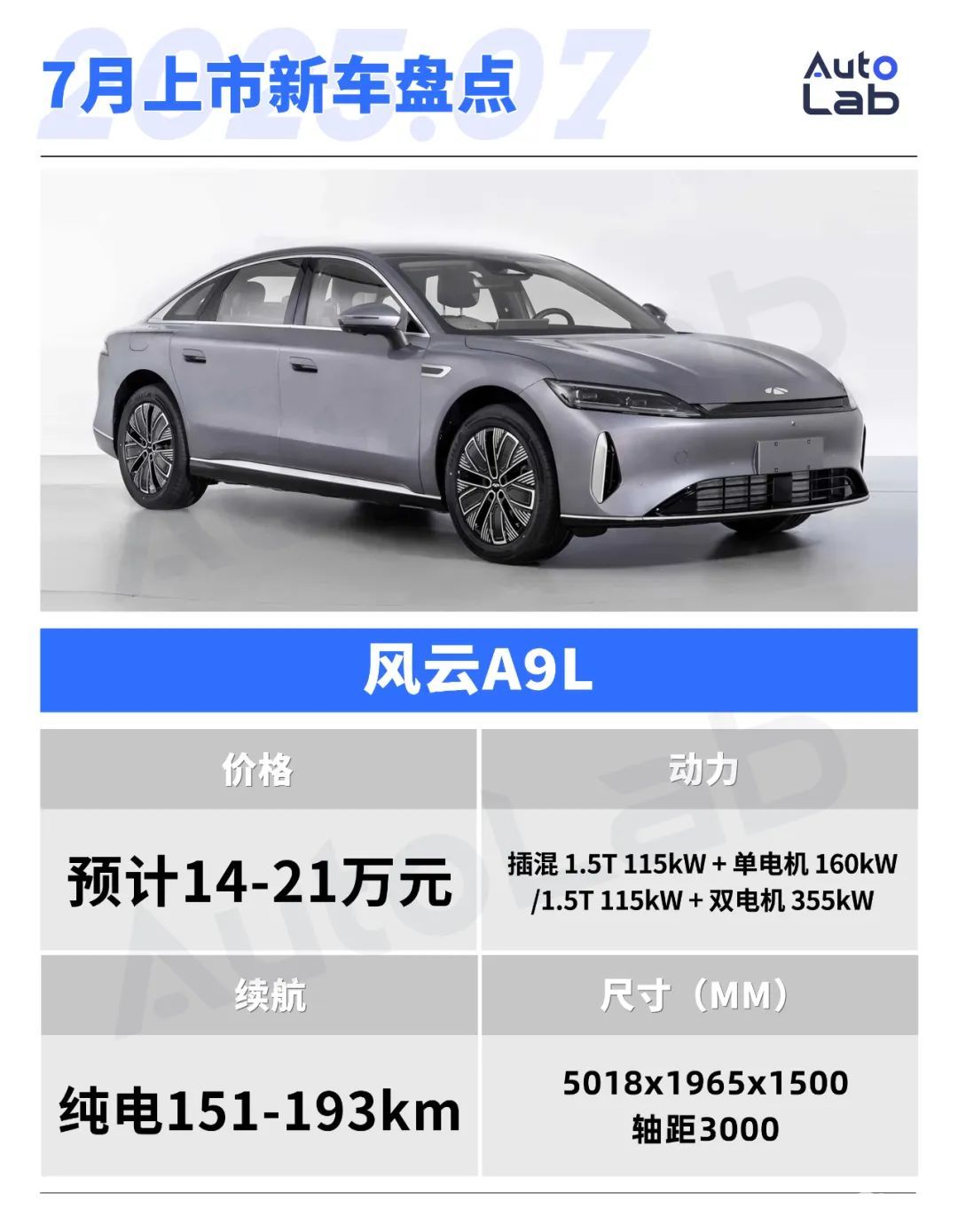 7月，这些重磅新车即将上市