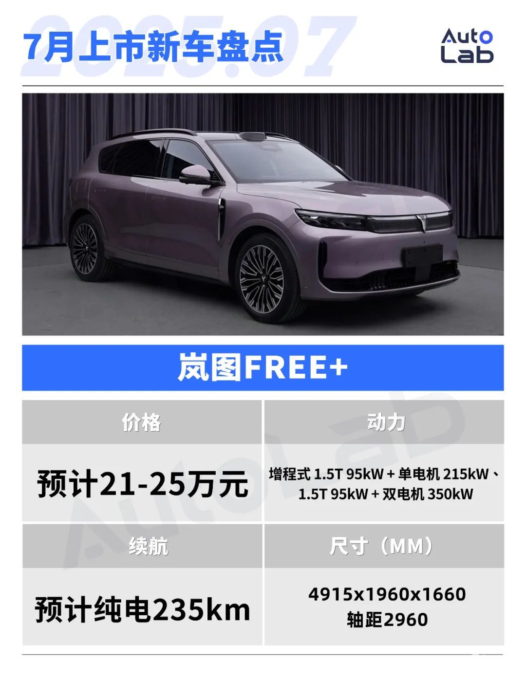 7月，这些重磅新车即将上市