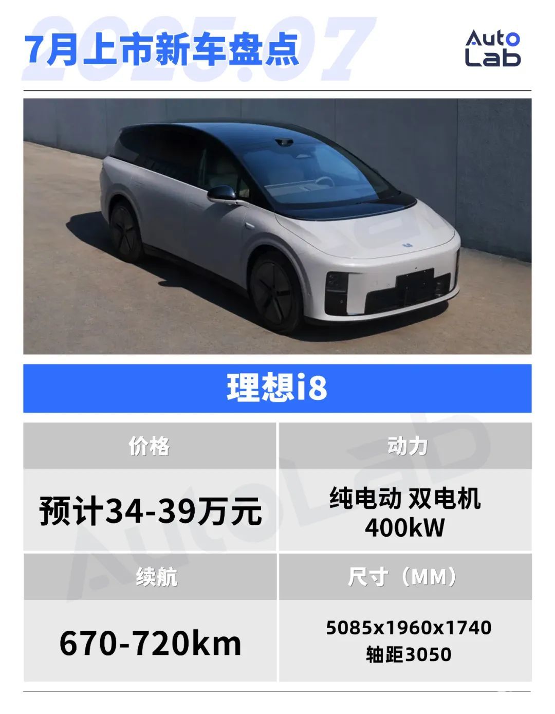 7月，这些重磅新车即将上市