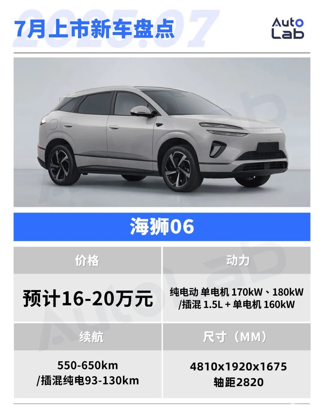 7月，这些重磅新车即将上市