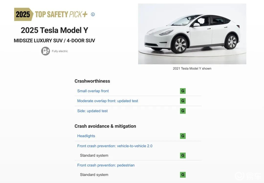 Model Y 6项测试满分，获IIHS“最高安全车型”