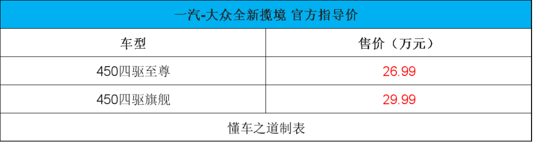 一汽-大众全新揽境，2.0T德国发动机+中国智能化