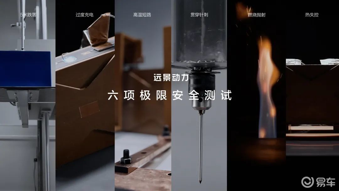 远景动力六大极限测试，重构储能安全边界