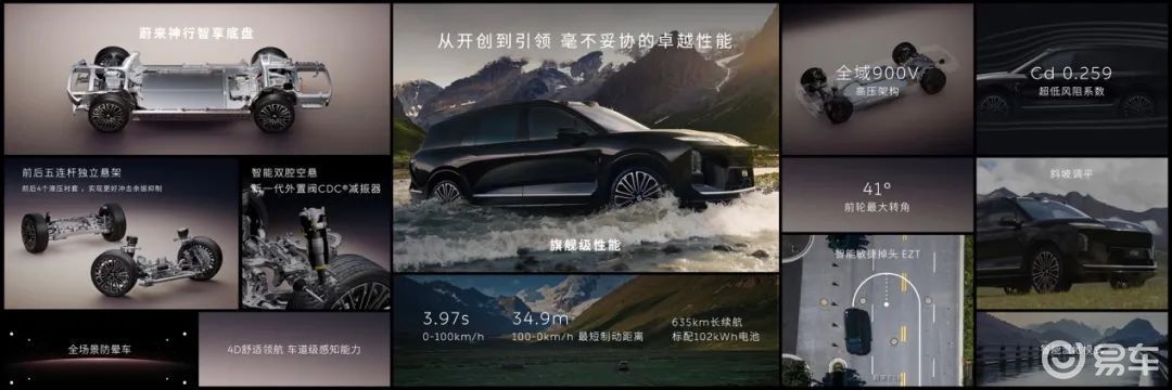 蔚来全新ES8发布即预售 租电价30.88万元起