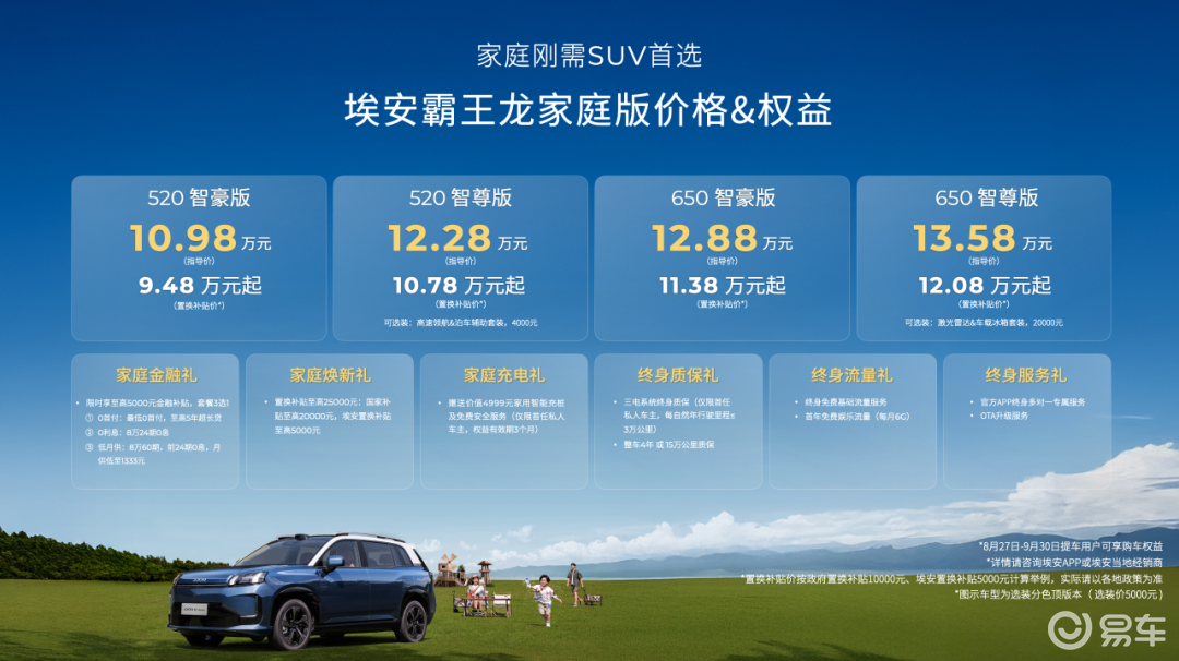 最“残暴性价比”家用SUV 没有之一