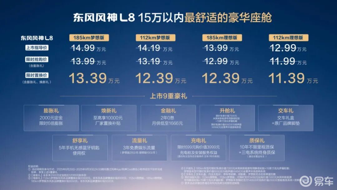 2025成都车展：东风风神L8，限时11.39万起