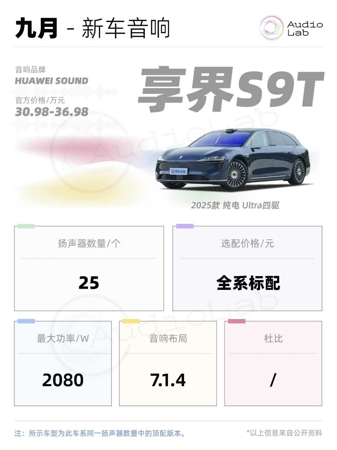 享界S9T对标迈巴赫大柏林；银河M9同价位没对手？