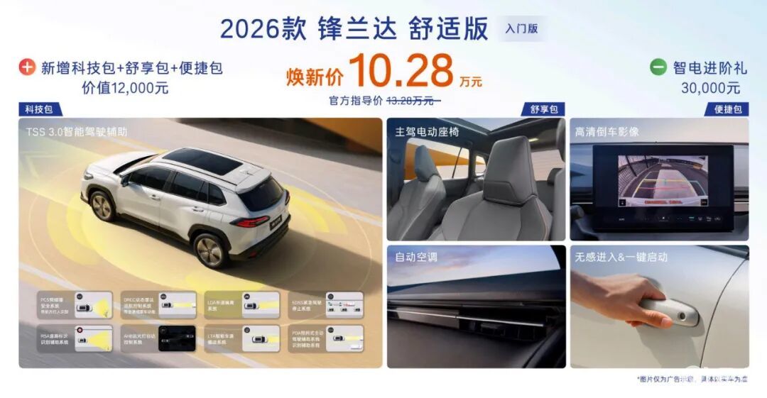 广汽丰田最大规模全球车改款,对入门版配置升级