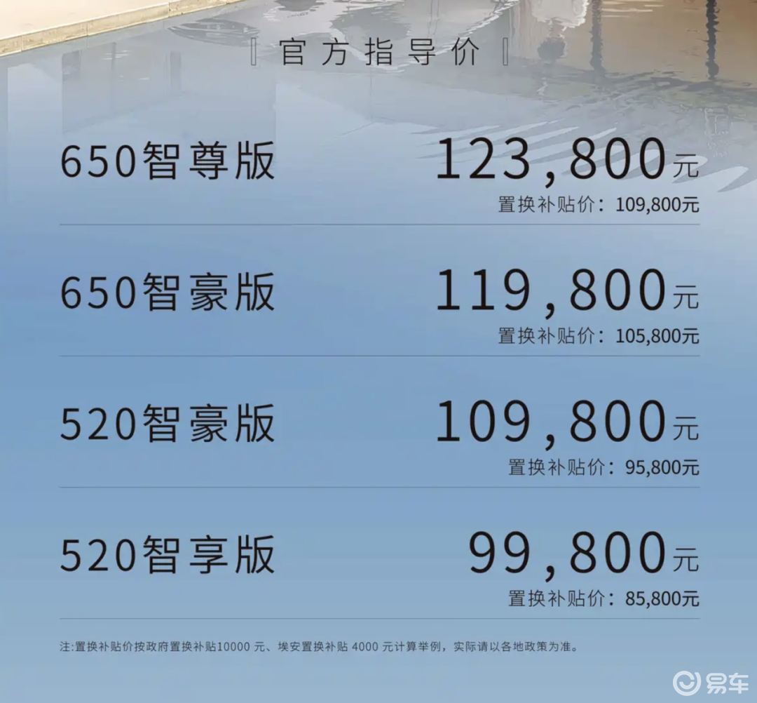 【E汽车】埃安RT焕新款车型正式上市