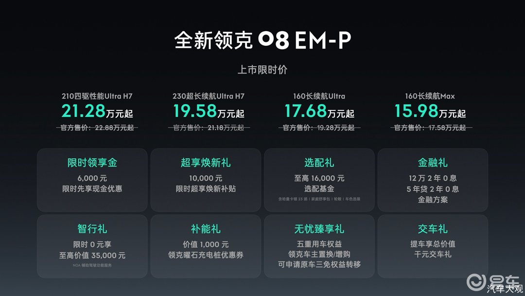 全新领克08 EM-P起正式上市 售价 15.98万元起