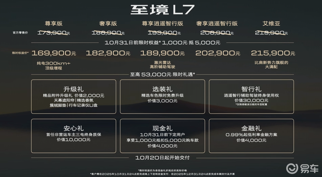 16.99万起，至境L7掀了B级车的桌子？！