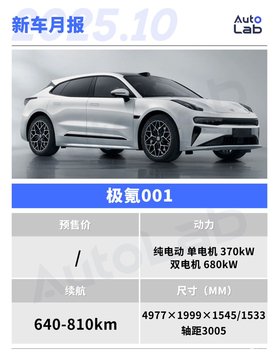 10月，这些重磅新车即将上市