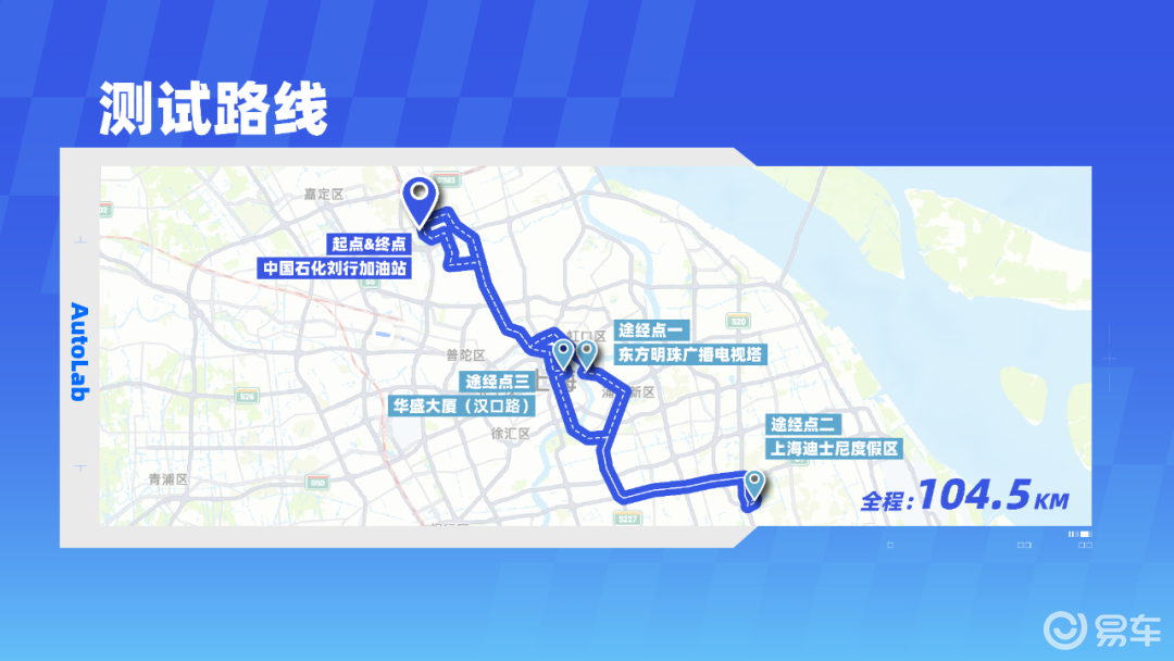 油耗卷王上海早高峰对决,星耀6和秦PLUS谁技高一招?