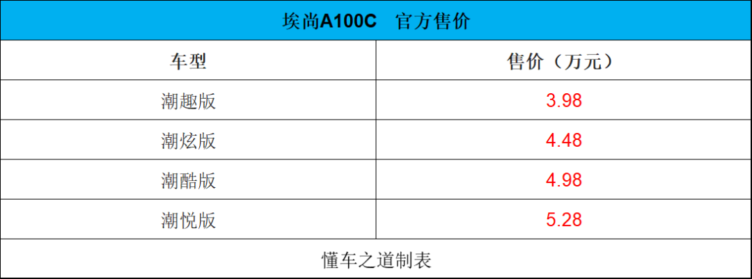 2026款领克09四驱探索版 | 一周新车