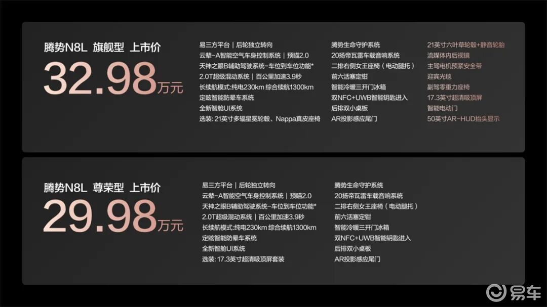 腾势N8L以29.98万元起正式上市，为全家美好出行而来